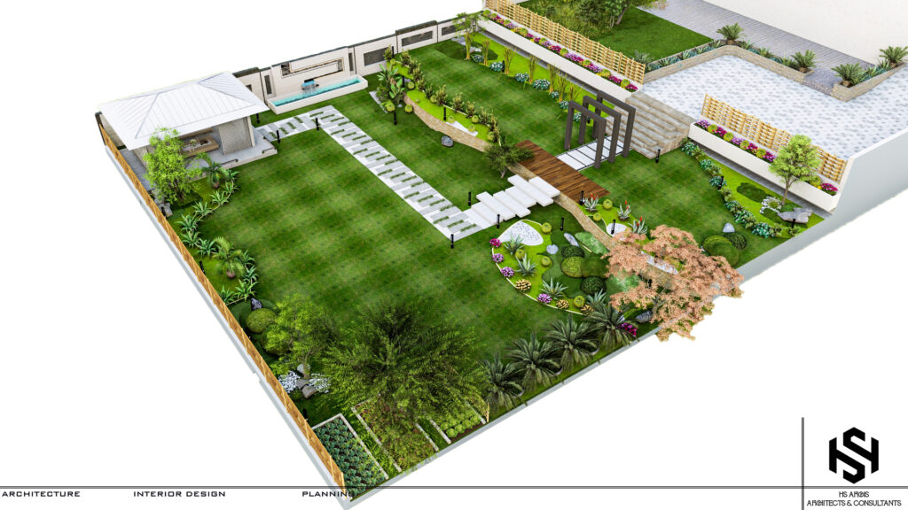 isometric view